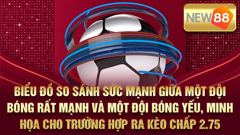 Biểu đồ so sánh sức mạnh giữa một đội bóng rất mạnh và một đội bóng yếu, minh họa cho trường hợp ra kèo chấp 2.75.