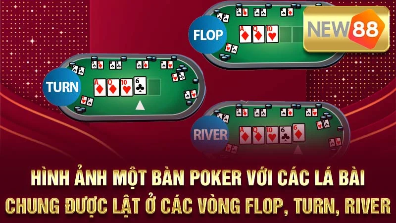 Hình ảnh một bàn Poker với các lá bài chung được lật ở các vòng Flop, Turn, River.