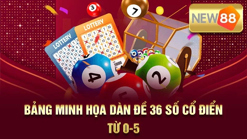 Bảng minh họa dàn đề 36 số cổ điển từ 0-5